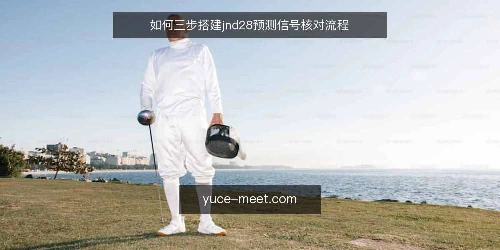 如何三步搭建jnd28预测信号核对流程 — 准备:先明确输入与输出 配图